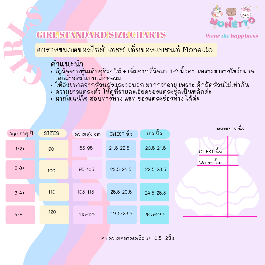 ตารางไซส์เสื้อผ้า