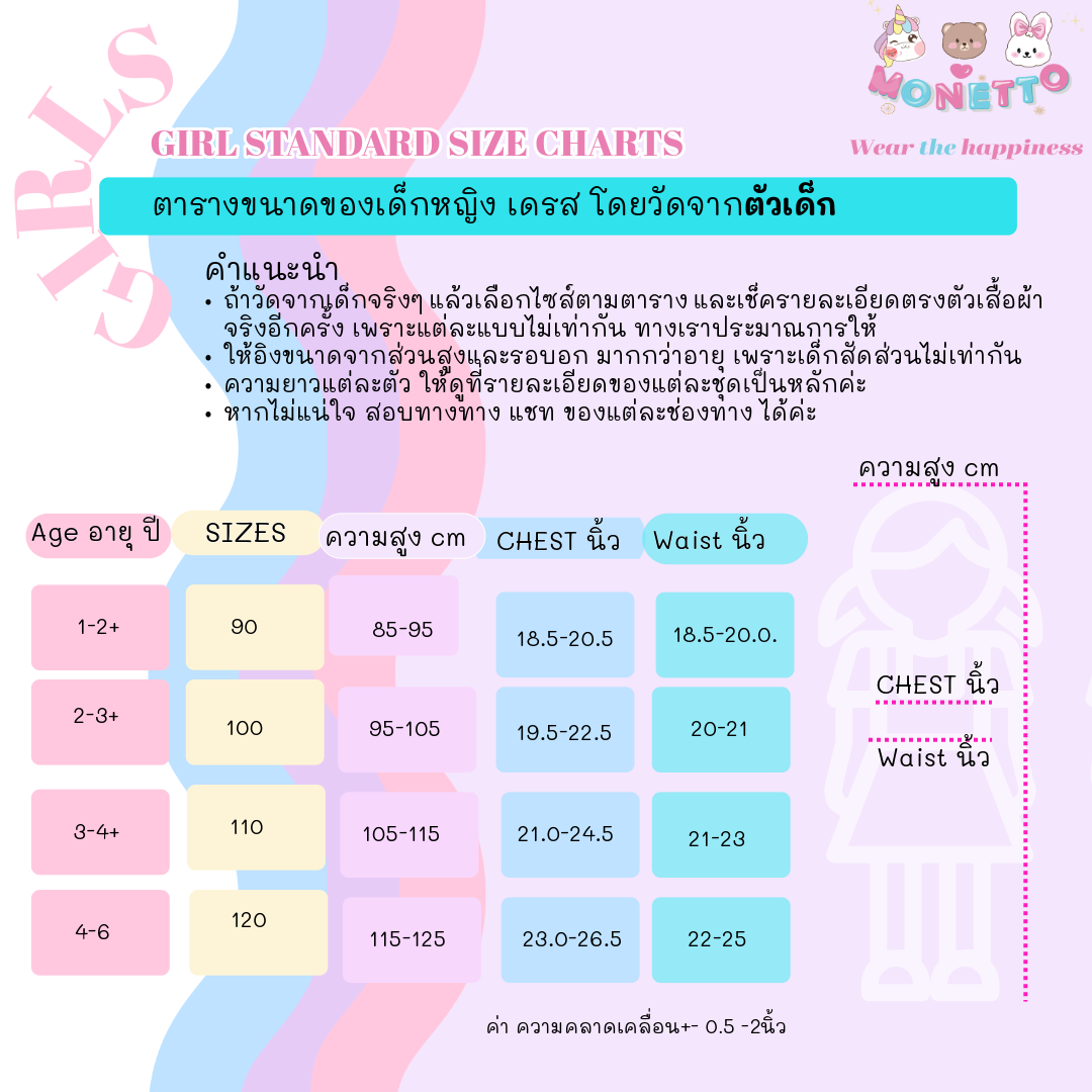 ตารางไซส์ เสื้อยืด T-shirt size chart